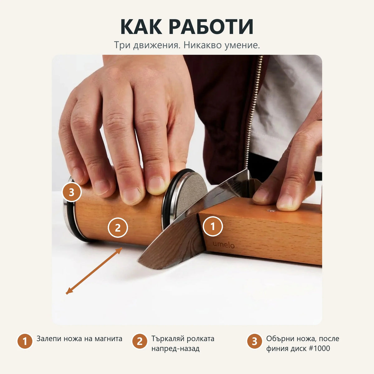 Как работи в 3 стъпки