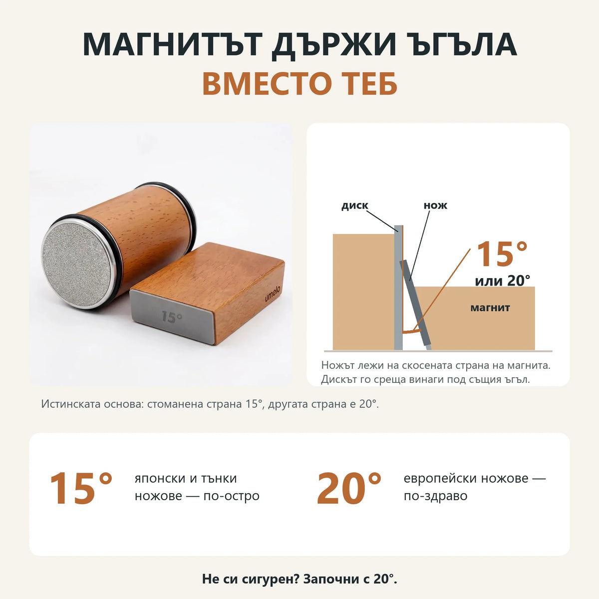Магнитът държи ъгъла 15° или 20°
